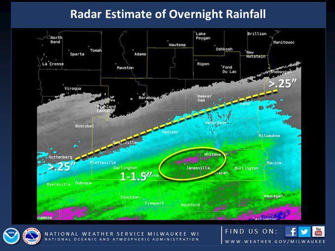 Rain through 6 a.m. by National Weather Service